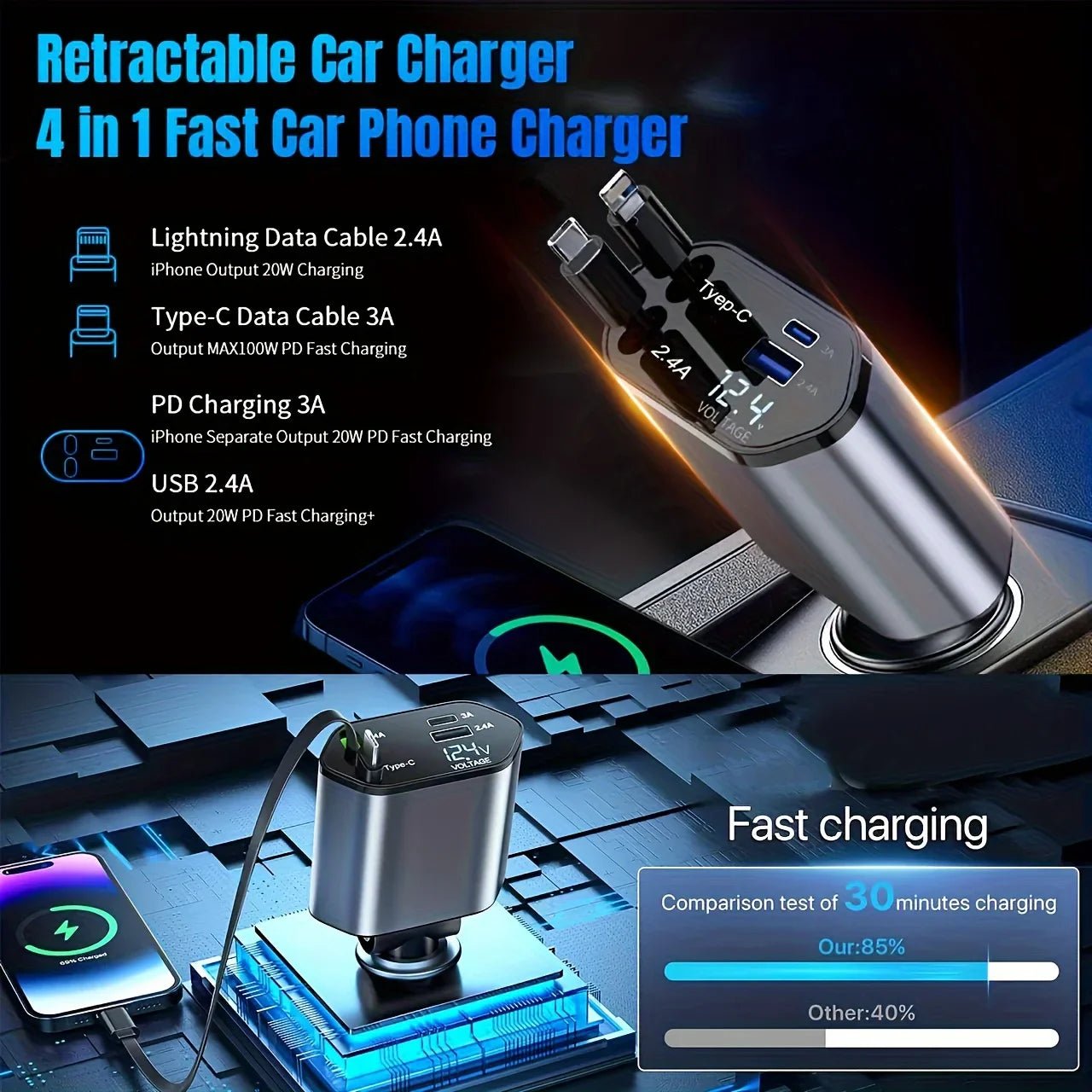 120W Retractable Car Charger 4 in 1 USB C Fast Charging Car Cigarette Lighter Charger Adapter for iPhone Xiaomi Huawei Samsung - shift - knoobs