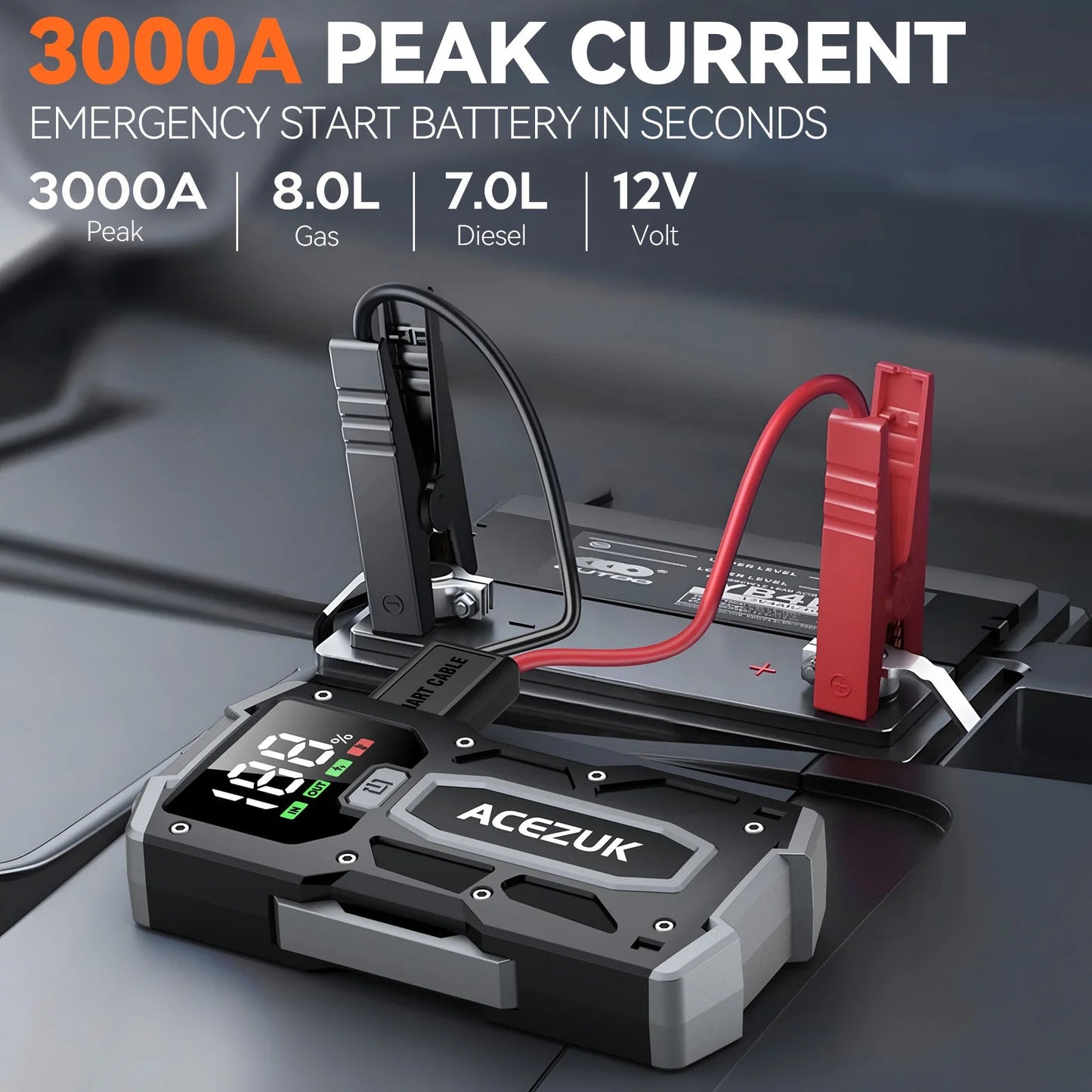12800mAh Car Jump Starter Portable Power Bank Car Battery Booster 12V Car Starting Device for Petrol 7.0L Diesel 5.5L - shift - knoobs