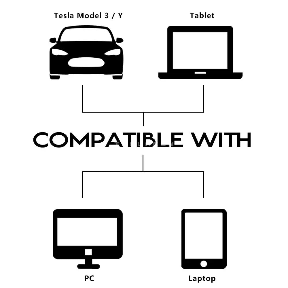 Car Camera Cover For Tesla Model 3 2024 Y Webcam Slide Blocker Privacy Protector 1 / 5 Pcs compatible with tablet PC Laptop iPad