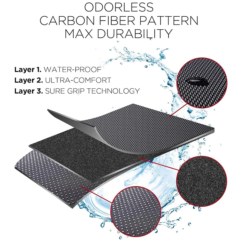 NovaAcc Floor Mats For Tesla Model 3 2021-2024 Highland Model Y 2017-2024 Left Rudder All Weather Waterproof Trunk Cargo Liner