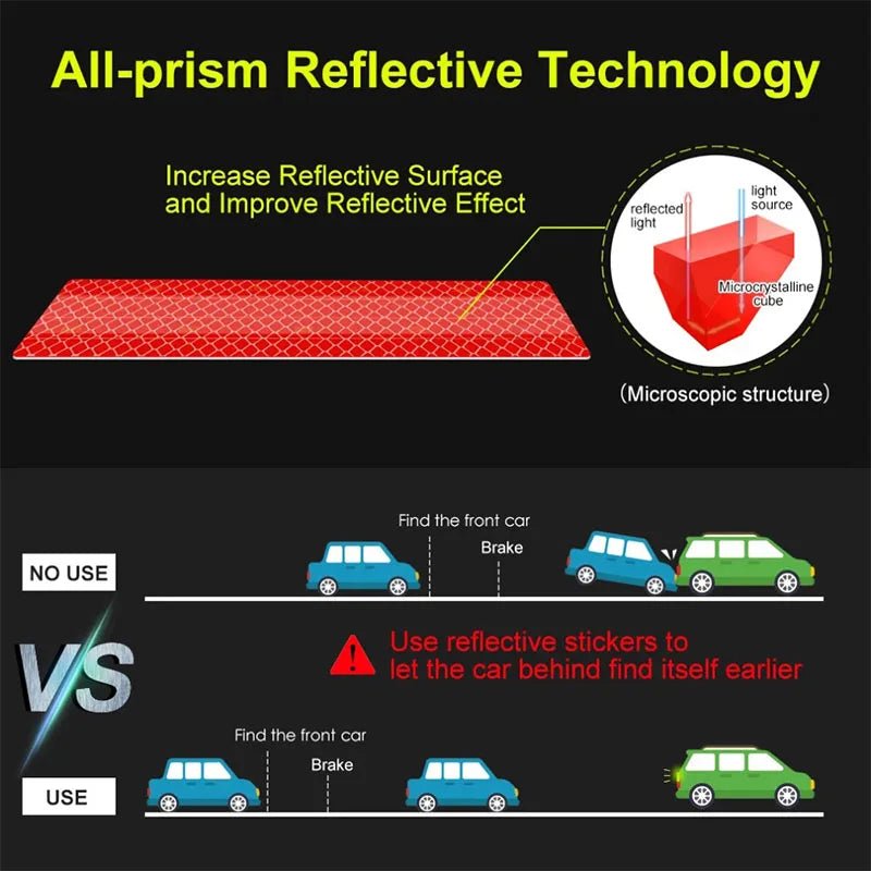 Car Sticker Reflective Warning Safety Tape Anti Collision Warning Reflective Strips For Automobile Trunk Car Exterior Accessorie - shift - knoobs