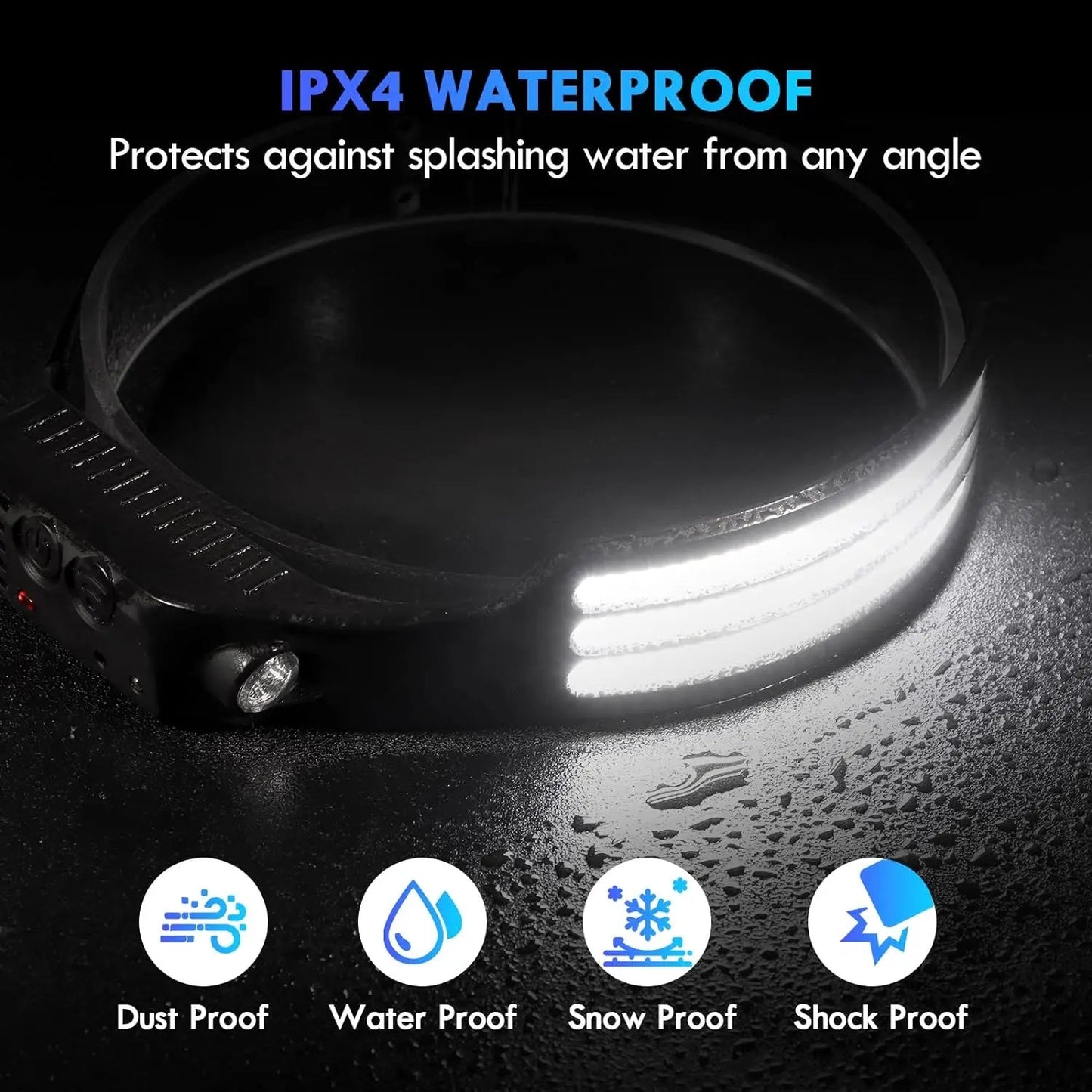 COB LED Headlamp Induction Head Lamp Built - in Battery USB Rechargeable Head Flashlight Outdoor Camping Fishing Sensor Headlight - shift - knoobs