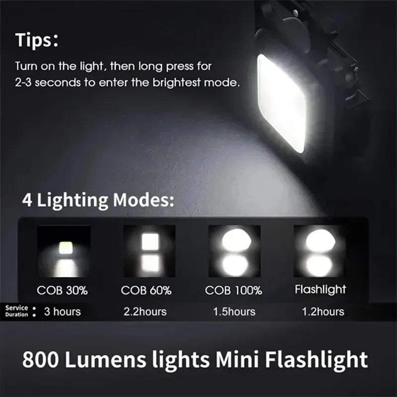 Mini LED Flashlight Keychain Multifunctional Portable COB Camping Lamps USB Charging Work Lights Outdoor Fishing Hiking Lanterna - shift - knoobs