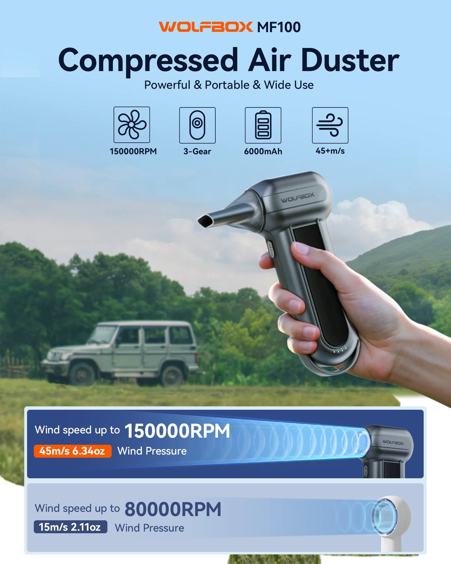 WOLFBOX MF100 Compressed Fan Duster 150000RPM Super Power Electric Air Duster Rechargeable Long-Life Air Blower