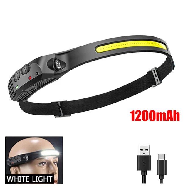 COB LED Headlamp Induction Head Lamp Built - in Battery USB Rechargeable Head Flashlight Outdoor Camping Fishing Sensor Headlight - shift - knoobs