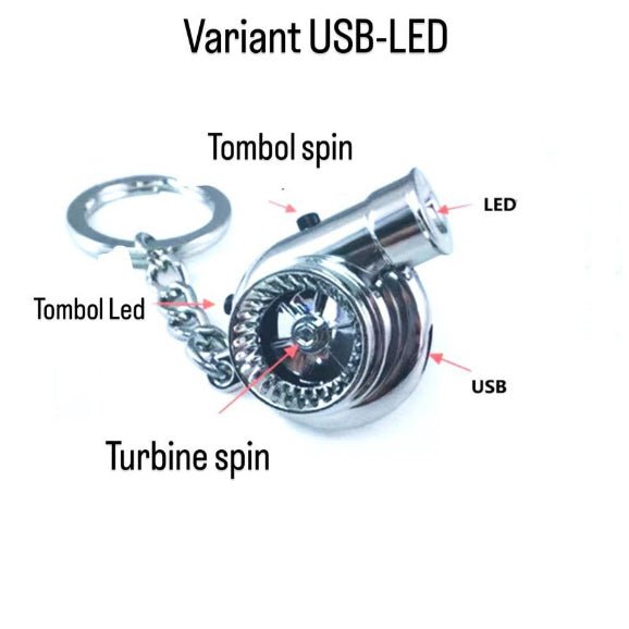 TurboCharger Keychain - shift - knoobs